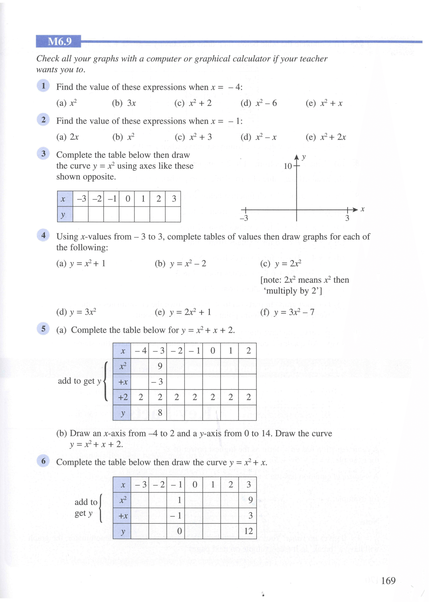 Essential Mathematics for GCSE - Higher